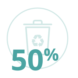 Target 3 - Recycling Container Icon - 50% Packaging Recycled Or Composted